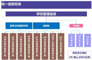 互聯(lián)網(wǎng)智慧校園整體解決方案 計算機(jī)系統(tǒng)集成服務(wù)
